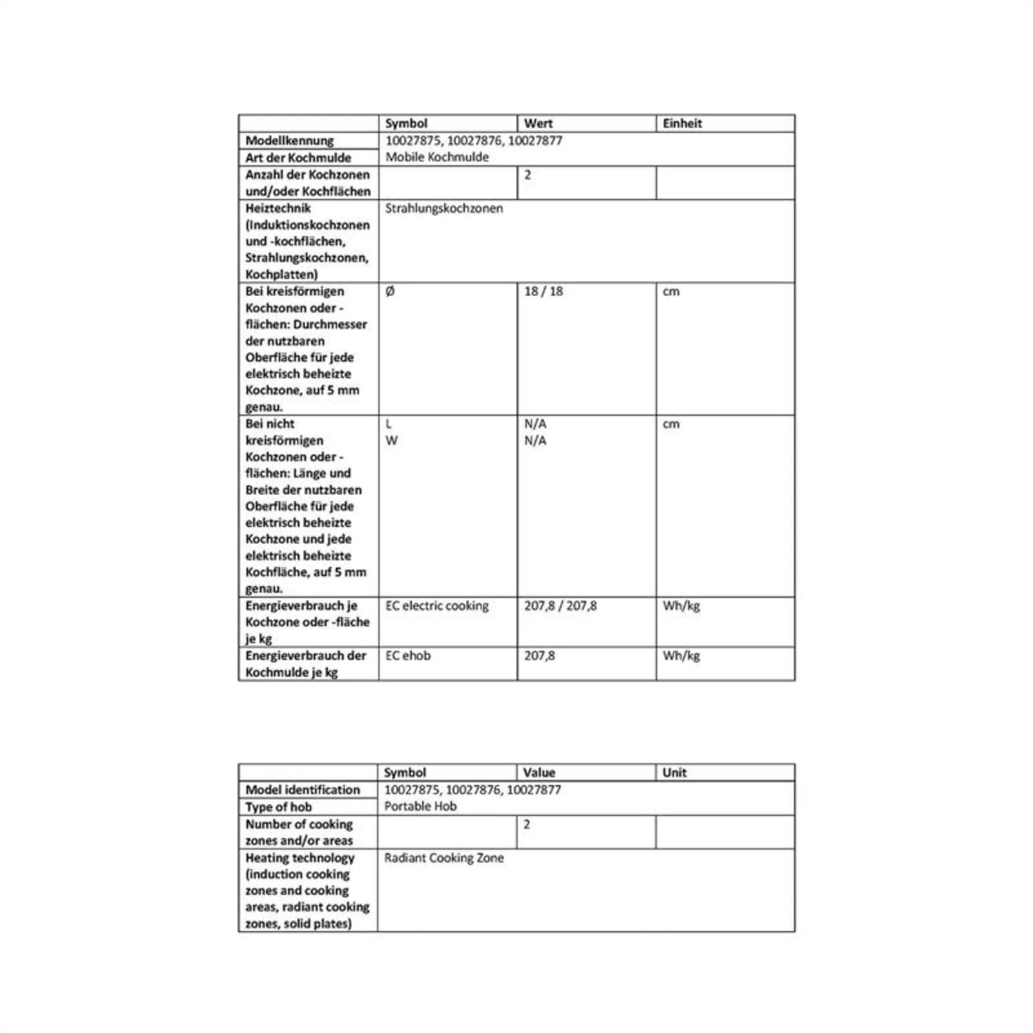 Captain Cook² Doppel-Kochplatte Infrarot 2400W Edelstahl rot Captain Cook² Doppel-Kochplatte Infrarot 2400W Edelstahl Rot -Klarstein Verkaufs 10027876 yy 0002 titel leaflet Seite 1