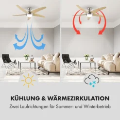 Bolero 2-in-1-Deckenventilator Leuchte 55W 10212m³/h Fernbedienung -Klarstein Verkaufs 10028291 de 0004 logo