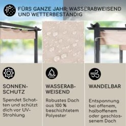 Pantheon 3x6 Pergola Vordach 3x6m Aluminium Sonnendach Polyester Beige 1 Pantheon 3x6 Pergola Vordach 3x6m Aluminium Sonnendach Polyester Beige -Klarstein Verkaufs 10031884 DE 0002 usp