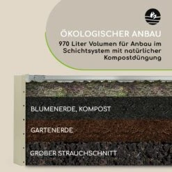 High Grow Straight Hochbeet 180x60x90cm 970l Stahl Verzinkt Silber -Klarstein Verkaufs 10032316 de 0008 logo