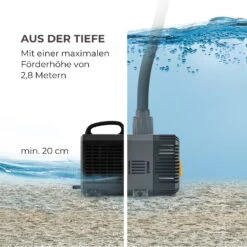 Lagoon 3600 Teichpumpe 3.600 L/h EcoSave: 20 Watt 2,8 Meter Förderhöhe -Klarstein Verkaufs 10033391 de 0005 logo