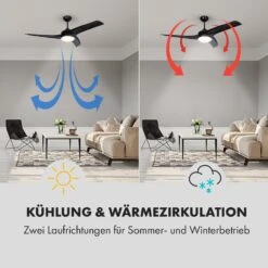 Klarstein Figo Deckenventilator 2-in-1 Mit Deckenleuchte Ø 132 Cm -Klarstein Verkaufs 10033505 de 0004 logo