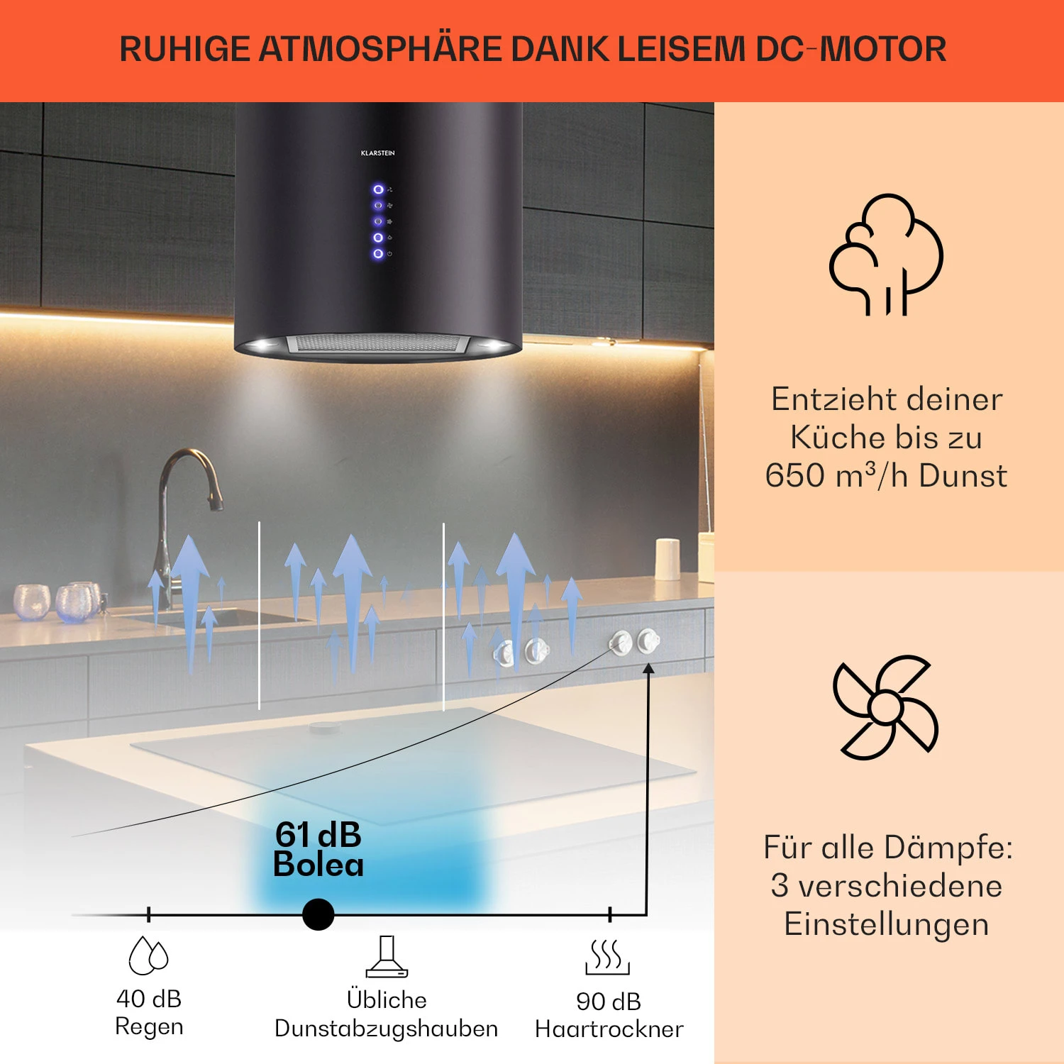 Beretta Inselabzugshaube Ø35cm 650m³/h LED inkl. Aktivkohlefilter Beretta Inselabzugshaube Ø35cm 650m³/h LED Inkl. Aktivkohlefilter -Klarstein Verkaufs 10033718 de 0003 usp
