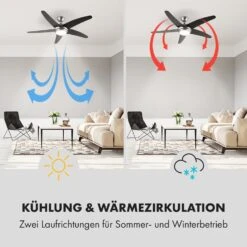 Bolero 2-in-1-Deckenventilator 134cm Leuchte 55W Fernbedienung Schwarz -Klarstein Verkaufs 10034684 de 0004 logo