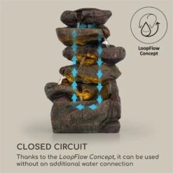 Savona Solarbrunnen 2,8 W Polyresin 5h Akku LEDs Steinoptik 4 Savona Solarbrunnen 2,8 W Polyresin 5h Akku LEDs Steinoptik -Klarstein Verkaufs 10034720 yy 0005 logo Blumfeldt Savona Solarbrunnen Steinoptik