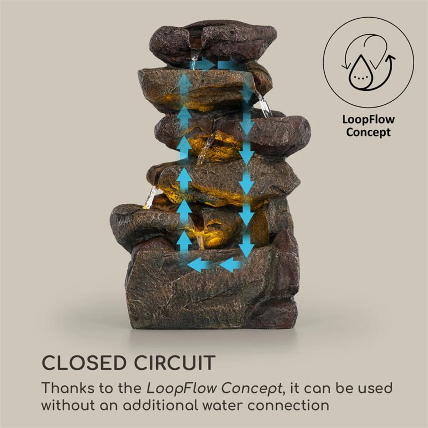 Savona Solarbrunnen 2,8 W Polyresin 5h Akku LEDs Steinoptik Savona Solarbrunnen 2,8 W Polyresin 5h Akku LEDs Steinoptik -Klarstein Verkaufs 10034720 yy 0005 logo Blumfeldt Savona Solarbrunnen Steinoptik