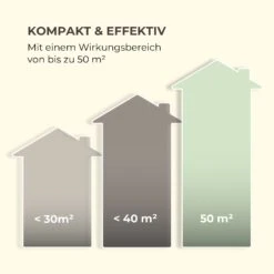 Skyfall SQ Insektenvernichter 16W 50m² UV-Lampen Auffangschale Kette -Klarstein Verkaufs 10034733 de 0006 logo