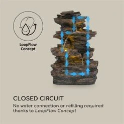 Messina Kaskadenbrunnen Solarbrunnen Gartenbrunnen Akku Solarpanel LED -Klarstein Verkaufs 10034734 yy 0005 logo Blumfeldt Messina Kaskadenbrunnen