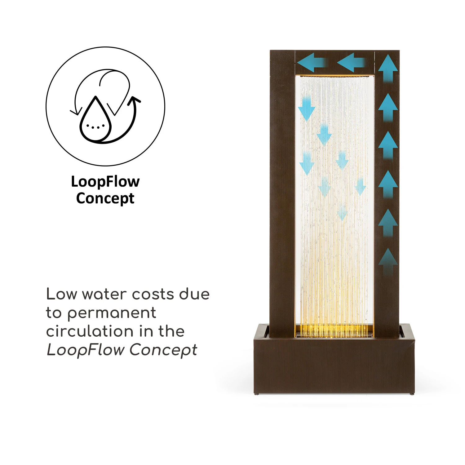 Skyriver Gartenbrunnen Zimmerbrunnen Indoor Outdoor LED 10 m Kabel Skyriver Gartenbrunnen Zimmerbrunnen Indoor Outdoor LED 10 M Kabel -Klarstein Verkaufs 10034776 uk 0005 logo