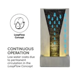 Riverrun Gartenbrunnen Zimmerbrunnen Indoor Outdoor 12W Pumpe LED-Ring -Klarstein Verkaufs 10034777 yy 0005 logo Blumfeldt Riverrun Gartenbrunnen Zimmerbrunnen