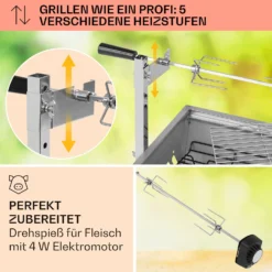 Sauenland Mini Rotisserie-Grill Drehspieß 4W 12kg Max. Edelstahl 2 Sauenland Mini Rotisserie-Grill Drehspieß 4W 12kg Max. Edelstahl -Klarstein Verkaufs 10035371 de 0003 usp