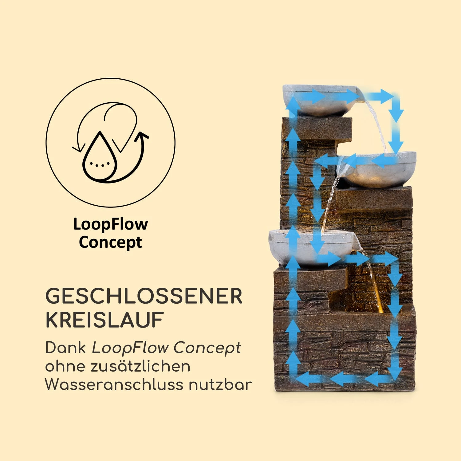 Fez Solarbrunnen LED 34 x 76 x 36 cm (BxHxT) Polyresin Fez Solarbrunnen LED 34 X 76 X 36 Cm (BxHxT) Polyresin -Klarstein Verkaufs 10035716 de 0006 logo