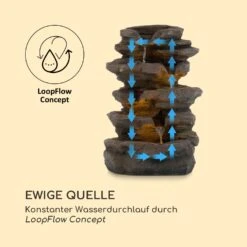 Stonehenge Solarbrunnen LED-Beleuchtung Polyresin Lithium-Ionen-Akku -Klarstein Verkaufs 10035727 de 0005 logo