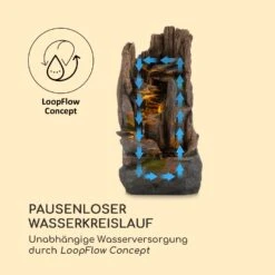 Mystic Tree Solarbrunnen LED-Beleuchtung Polyresin -Klarstein Verkaufs 10035728 de 0005 logo