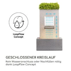 Bloomingstone Brunnen Gartenbrunnen Zierbrunnen 20W Pumpe Zink LED -Klarstein Verkaufs 10035916 de 0006 logo