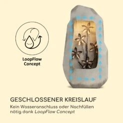 Garden Fountain Athea 53 X 98 X 23 Cm Material: Zinkmetall -Klarstein Verkaufs 10035919 de 0006 logo