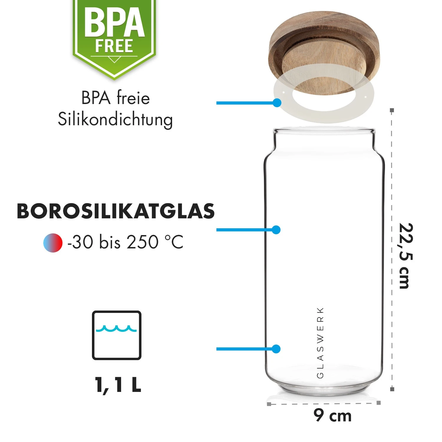 Glaswerk Lovage Vorratsgläser 1,1 l 3er Set Borosilikatglas Akazienholzdeckel Silikon Glaswerk Lovage Vorratsgläser 1,1 L 3er Set Borosilikatglas Akazienholzdeckel Silikon -Klarstein Verkaufs 10036356 de 0006 logo