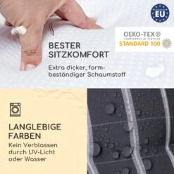 Sylt Polsterauflage Sesselauflage Kopfkissen Polyester 50x120x9cm -Klarstein Verkaufs 10036541 de 0004 usp