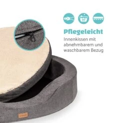 Lotte Hundebett Waschbar Orthopädisch Memory-Schaum Größe XL -Klarstein Verkaufs 10037581 de 0005 logo