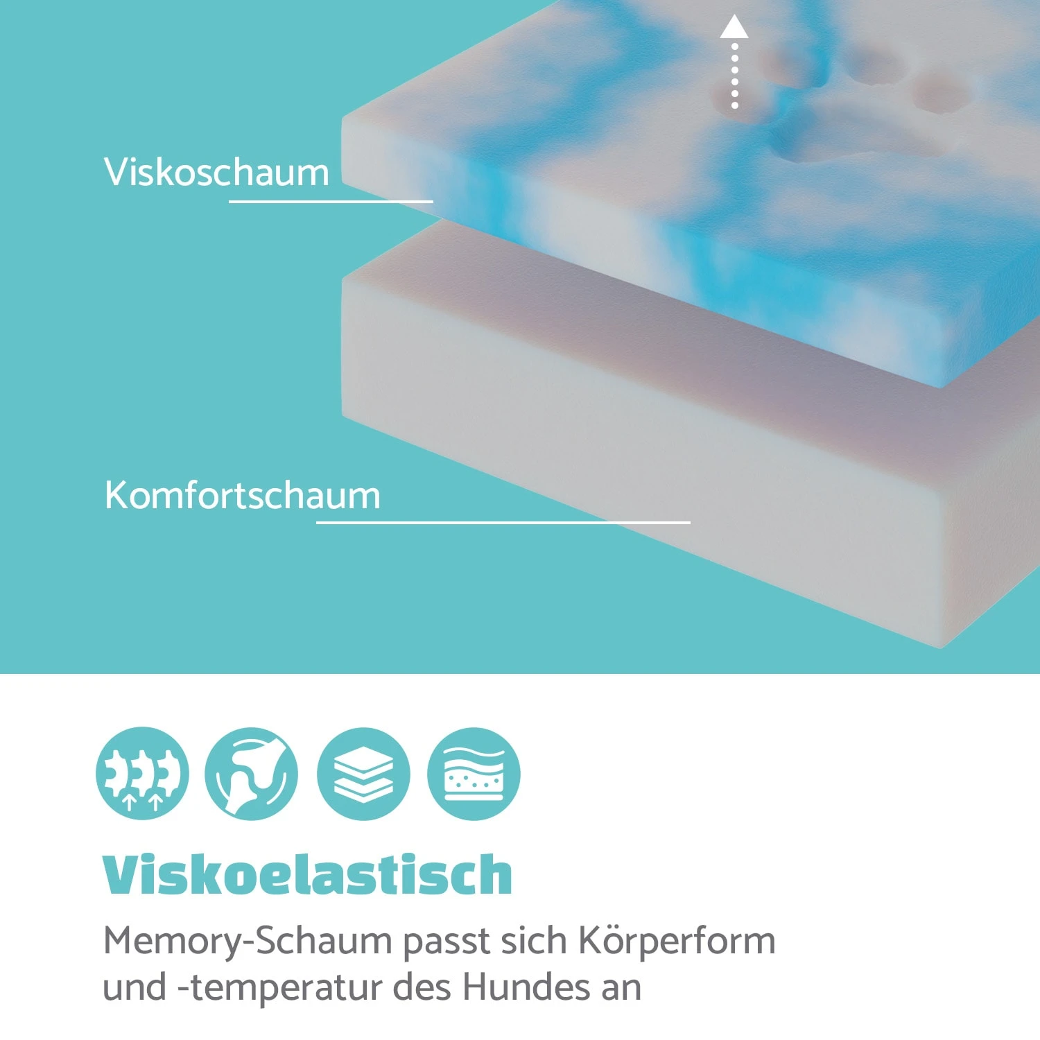 Odin Hundesofa Hundematte | waschbar | orthopädisch | rutschfest | atmungsaktiv | Memory-Schaum | Größe L (120 × 12 × 80 cm) Odin Hundesofa Hundematte | Waschbar | Orthopädisch | Rutschfest | Atmungsaktiv | Memory-Schaum | Größe L (120 × 12 × 80 Cm) -Klarstein Verkaufs 10037603 de 0003 logo