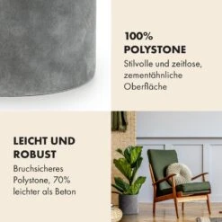 Venlo Blumentopf Polystone In- Und Outdoor 3 Größen 2 Venlo Blumentopf Polystone In- Und Outdoor 3 Größen -Klarstein Verkaufs 10038470 de 0003 usp