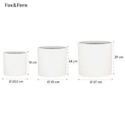 Gendt Pflanztopf Übertopf 3er-Set 3 Größen S/M/L Faserstein In/Outdoor 4 Gendt Pflanztopf Übertopf 3er-Set 3 Größen S/M/L Faserstein In/Outdoor -Klarstein Verkaufs 10038475 yy 0005 usp