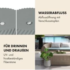 Heusden Blumentopf Polystone Pflanzenfreundlich Handgemacht 3 Heusden Blumentopf Polystone Pflanzenfreundlich Handgemacht -Klarstein Verkaufs 10038483 de 0004 usp