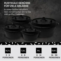 Guernsey Premium Dutch Oven 6.0 BBQ-Topf Gusseisen Größe M / 6 Qt 5 Guernsey Premium Dutch Oven 6.0 BBQ-Topf Gusseisen Größe M / 6 Qt -Klarstein Verkaufs 10038638 de 0006 usp