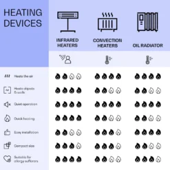 Mojave 1000 Smart 2-in-1 Heizgerät Infrarot Konvektor 120x60cm 1000W RGB-Licht 7 Mojave 1000 Smart 2-in-1 Heizgerät Infrarot Konvektor 120x60cm 1000W RGB-Licht -Klarstein Verkaufs 10039826 uk 0008 logo