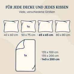 Soft Wonder Kids-Edition Bettwäsche 140 X 200 Cm 65 X 65 Cm Atmungsaktiv Mikrofaser 5 Soft Wonder Kids-Edition Bettwäsche 140 X 200 Cm 65 X 65 Cm Atmungsaktiv Mikrofaser -Klarstein Verkaufs 10039998 de 0006 logo