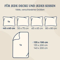 Soft Wonder Kids-Edition Bettwäsche 100 X 135 Cm 40 X 60 Cm Atmungsaktiv Mikrofaser 5 Soft Wonder Kids-Edition Bettwäsche 100 X 135 Cm 40 X 60 Cm Atmungsaktiv Mikrofaser -Klarstein Verkaufs 10039999 de 0006 logo