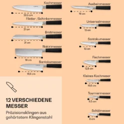 Kitano XL 13tlg. Messer-Set Mit Block 12 Messer Stahl Edler Holzblock -Klarstein Verkaufs 10040324 de 0003 logo