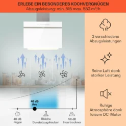 Ava 60 Dunstabzugshaube 60cm Wandhaube WiFi A++ 515m³/h Touch -Klarstein Verkaufs 10041169 de 0003 usp