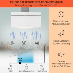 Ava 90 Dunstabzugshaube 90cm Wandhaube WiFi A++ 515m³/h Touch -Klarstein Verkaufs 10041170 de 0003 usp