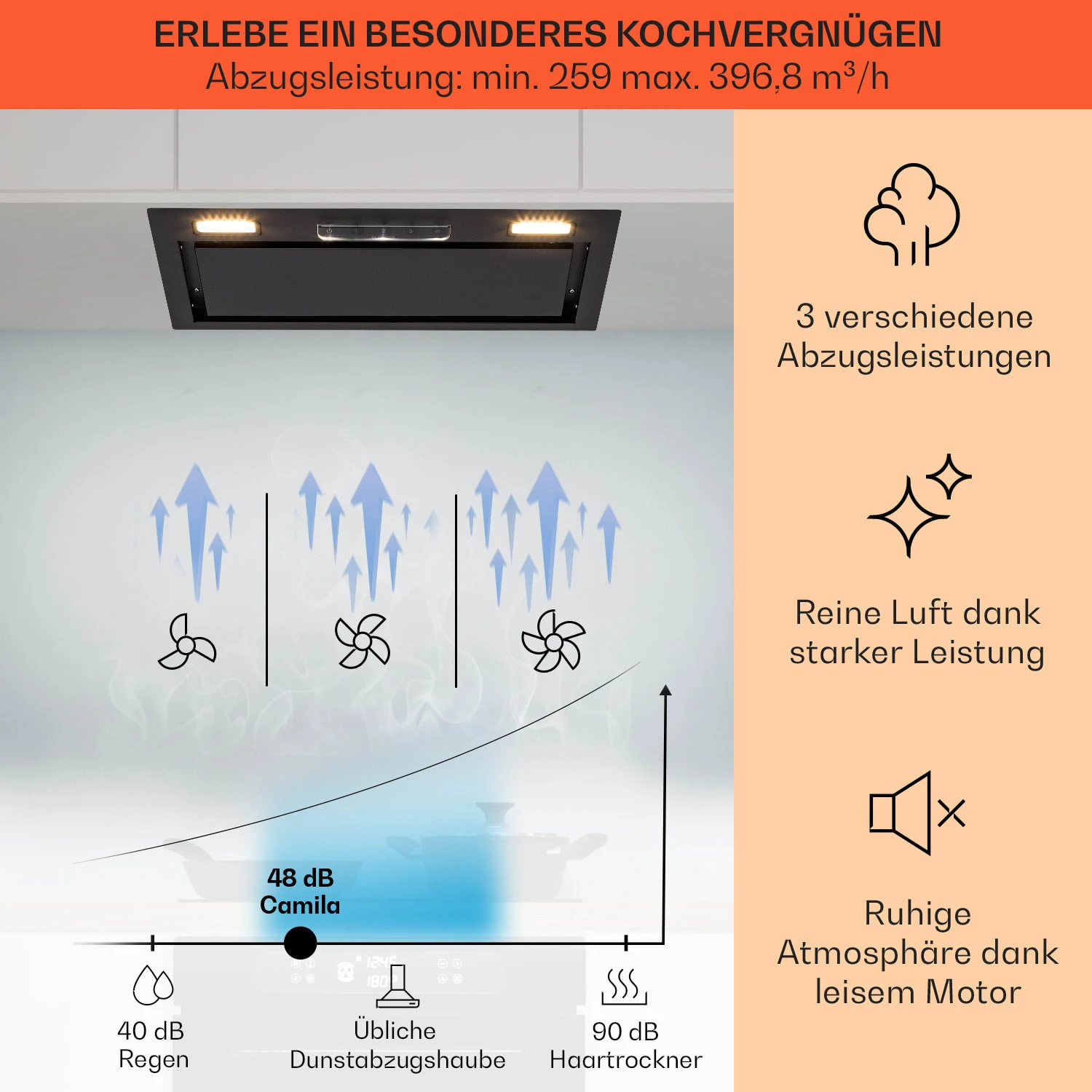Camila Dunstabzugshaube Einbau 52 cm 397 m³/h LED Touch Edelstahl Camila Dunstabzugshaube Einbau 52 Cm 397 M³/h LED Touch Edelstahl -Klarstein Verkaufs 10041345 de 0003 usp