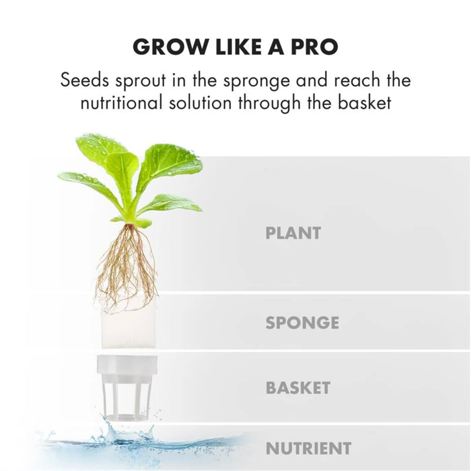 GrowIt Cuisine Starter Kit Salad 12 Pflanzen 25W LED 2Ltr Salad-Seeds Nährlösung GrowIt Cuisine Starter Kit Salad 12 Pflanzen 25W LED 2Ltr Salad-Seeds Nährlösung -Klarstein Verkaufs 60002417 yy 0009 logo Klarstein GrowIt Cuisine Smart Indoor Garden